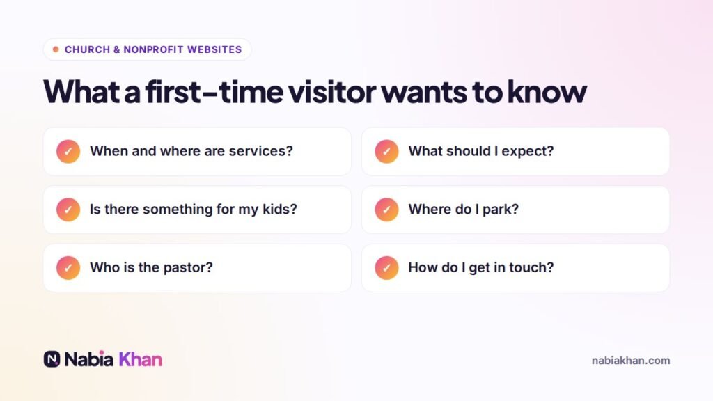 Church website design: the six questions first-time visitors want answered