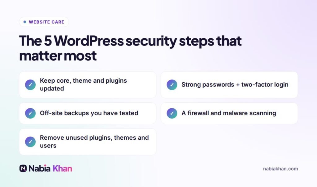 The five WordPress security steps that matter most